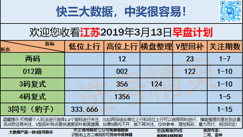 快3早盘关注_04