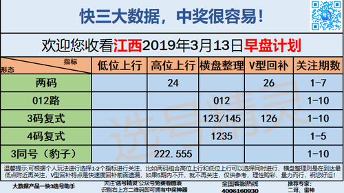 快3早盘关注_05