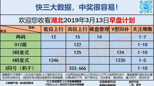 快3早盘关注_06