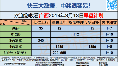 快3早盘关注_12