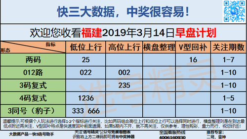 快3早盘关注_01