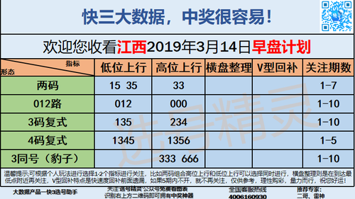 快3早盘关注_05