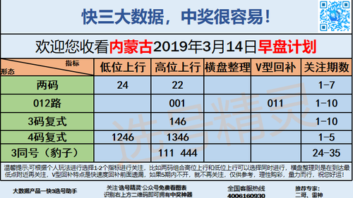 快3早盘关注_08