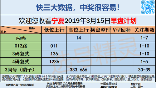 快3早盘关注_02