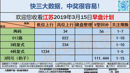 快3早盘关注_04