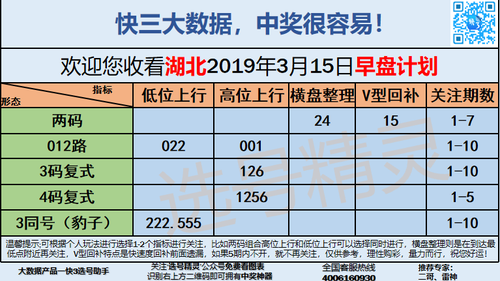 快3早盘关注_06