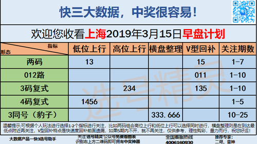 快3早盘关注_10