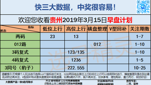 快3早盘关注_13