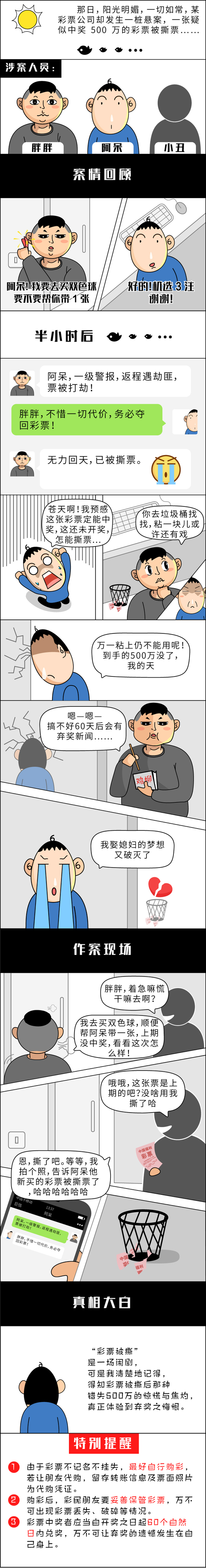 中奖乌龙记2