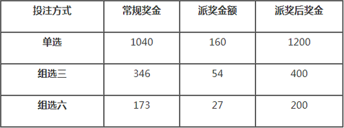 QQ截图20190412101850