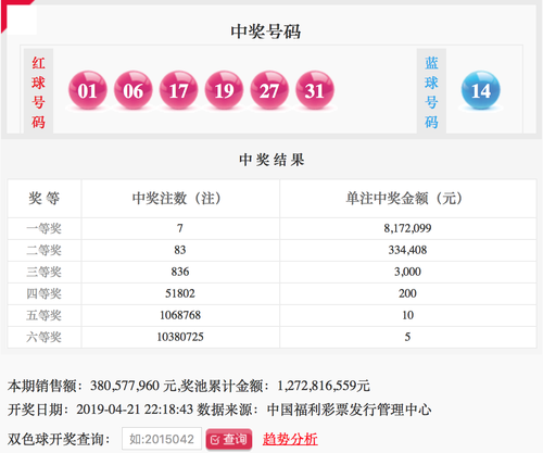 屏幕快照 2019-04-21 下午10.40.13 屏幕快照 2019-04-21 下午10.40.13