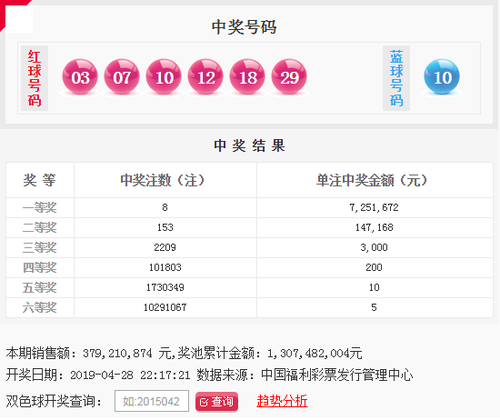 QQ截图20190429102758 QQ截图20190429102758