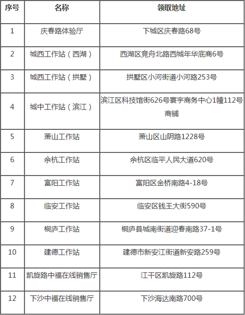 QQ截图20190429113454