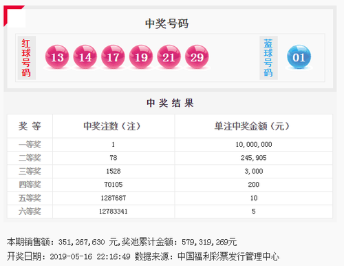 QQ图片20190516221806 QQ图片20190516221806
