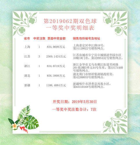 QQ图片20190531120131 QQ图片20190531120131