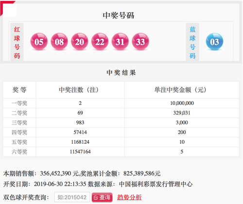 屏幕快照 2019-06-30 下午10.57.26 屏幕快照 2019-06-30 下午10.57.26