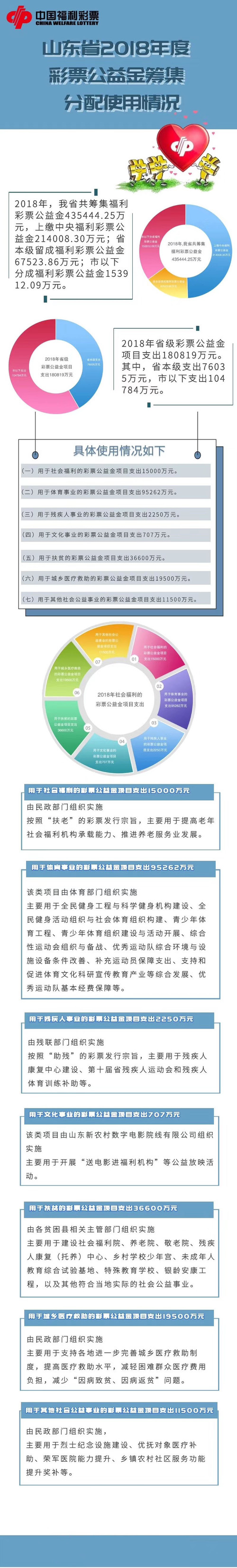 无二维码