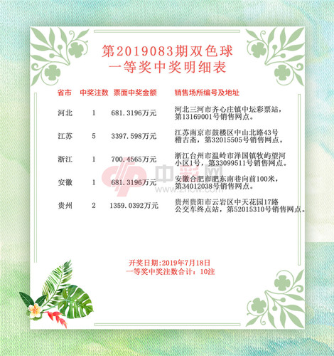 图表3_副本1 (2)