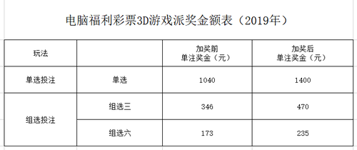 甘肃2
