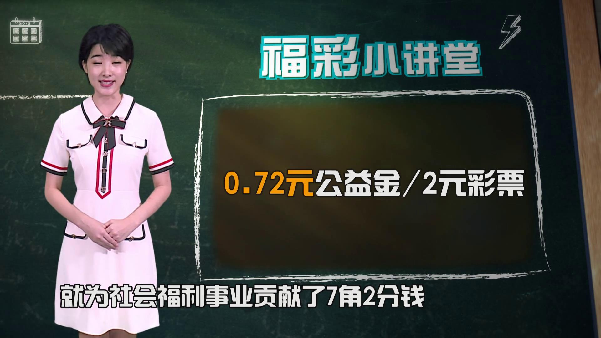 福彩小讲堂——双色球奖金设置