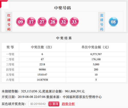 屏幕快照 2019-08-08 下午10.17.38