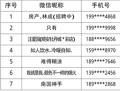 海南游30