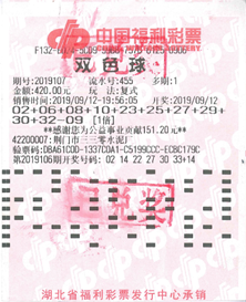荆门中奖