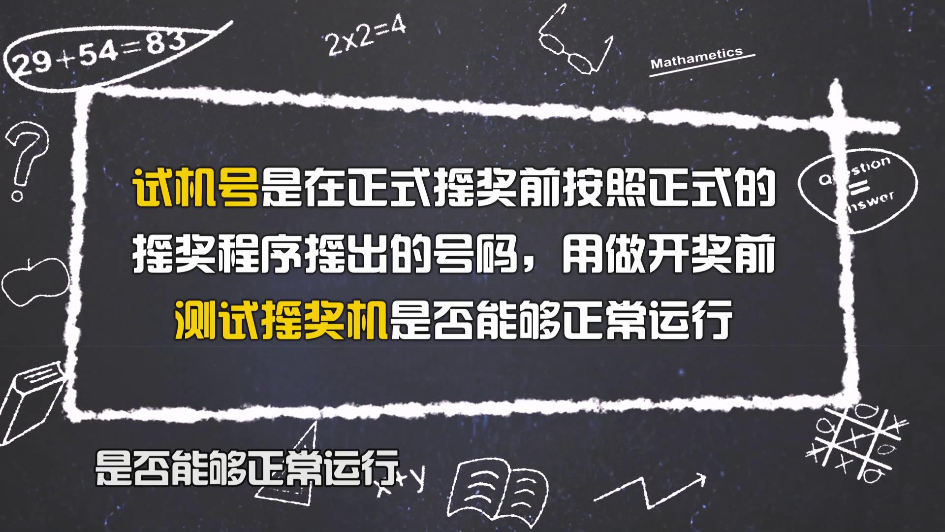 福彩小讲堂-3D试机号