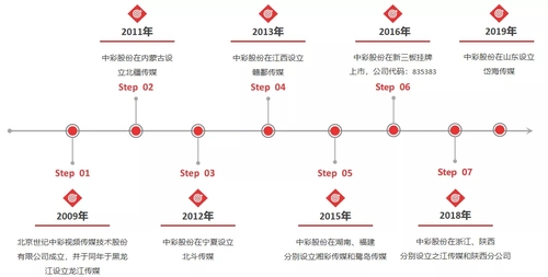中彩视频2.webp