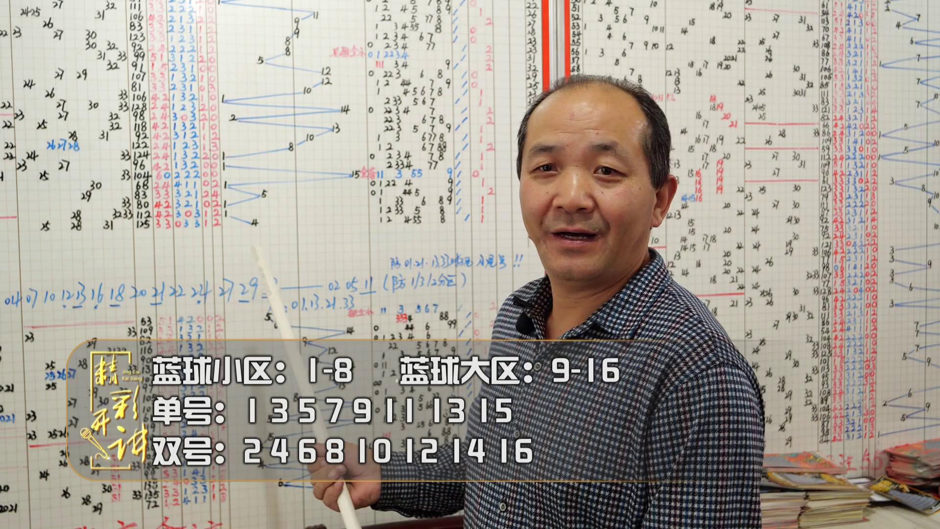 精彩开讲之双色球蓝球技巧