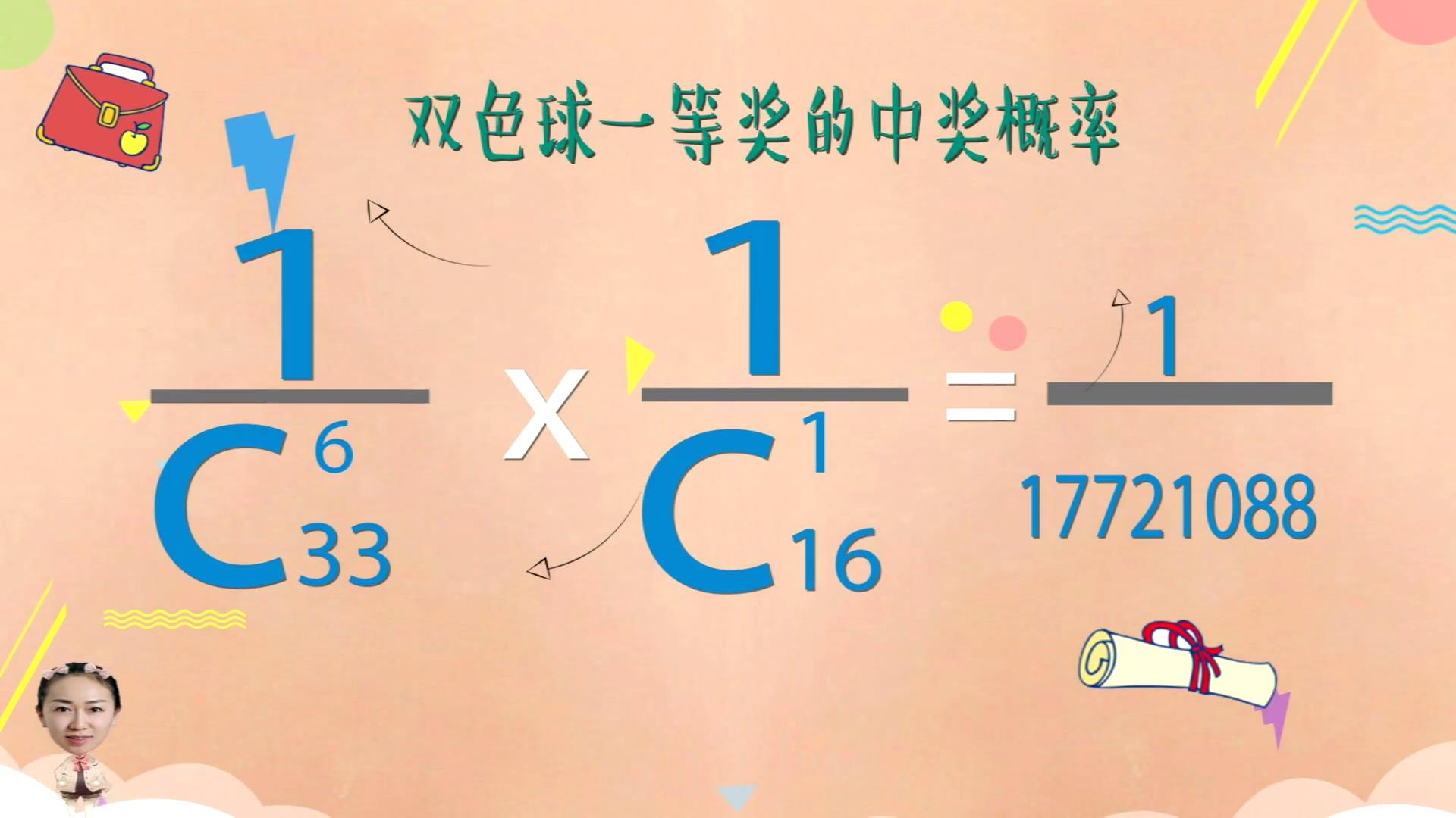 福彩魔法书之被一等奖砸中的概率