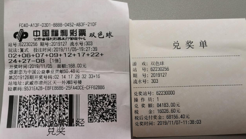 武威二等奖