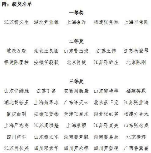 20191206085015876