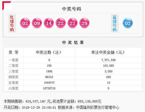 QQ截图20191229222438