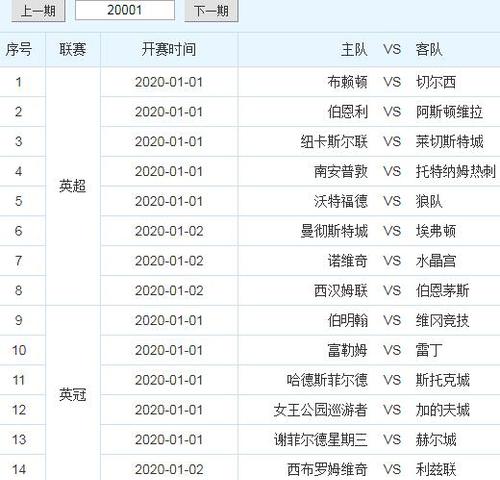 20001预售