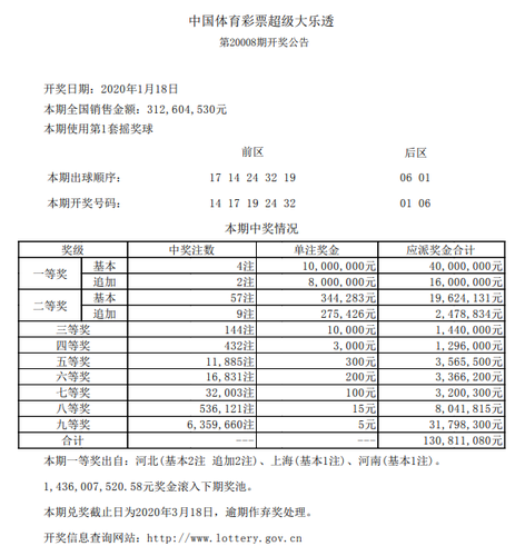 QQ截图20200119102659