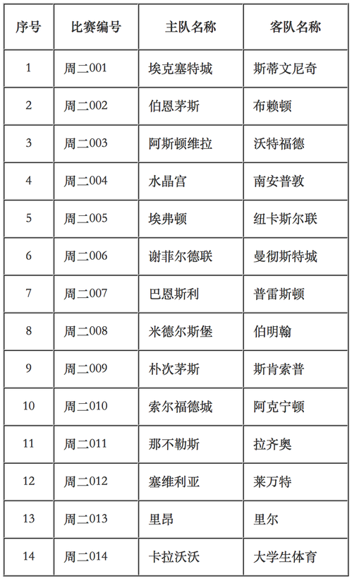 屏幕快照 2020-02-08 上午9.10.39