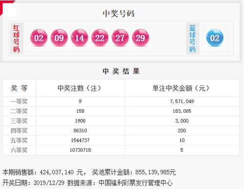 双色球757万大奖得主，福彩喊你来领奖1