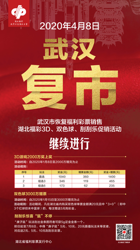 湖北福彩
