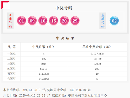 双色球20025期开奖