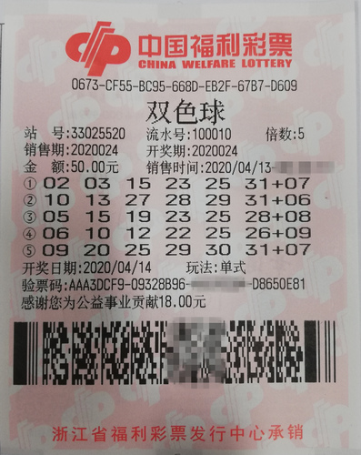 宁波小伙机选击中“双色球”百万奖金