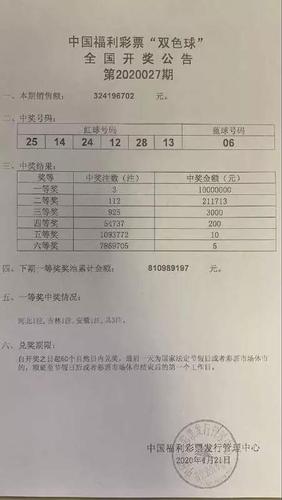 延边州20年资深老彩民斩获双色球千万大奖