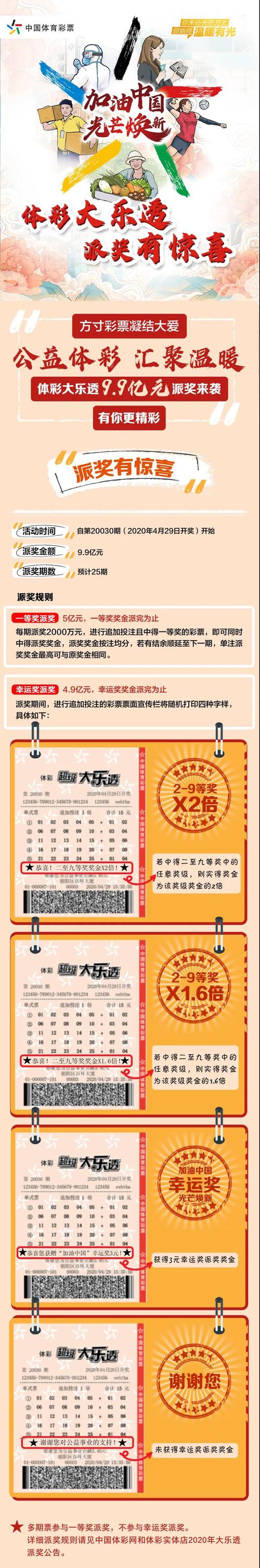 体彩大乐透 派奖有惊喜01