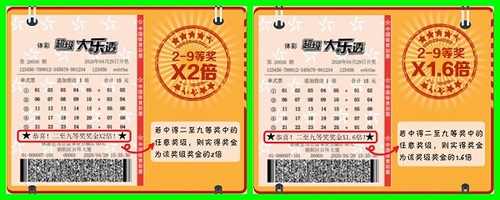 体彩大乐透9.9亿大派奖重磅开启03
