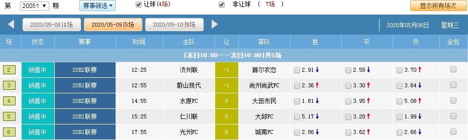 北单强势回归！竞彩还会远吗？3