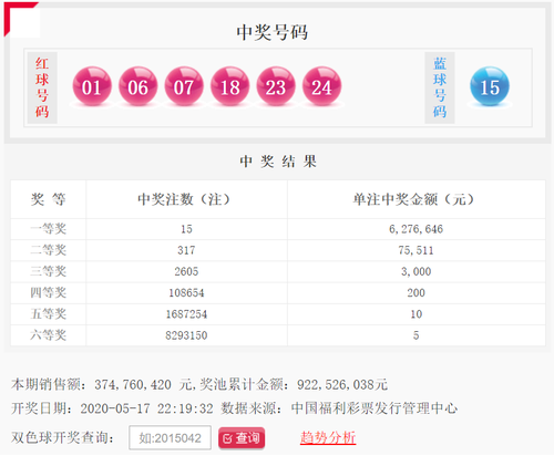 038期双色球