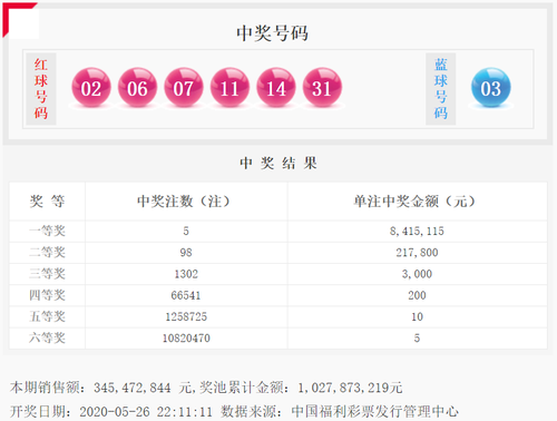 双色球20042期