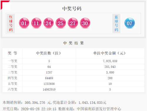 双色球20043期
