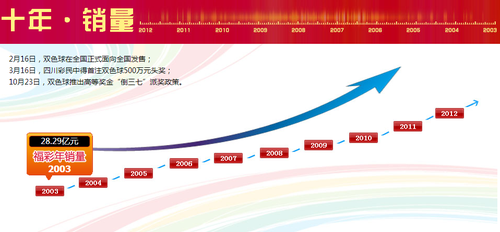QQ截图20150412235238